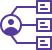 Consumer Data Profiling